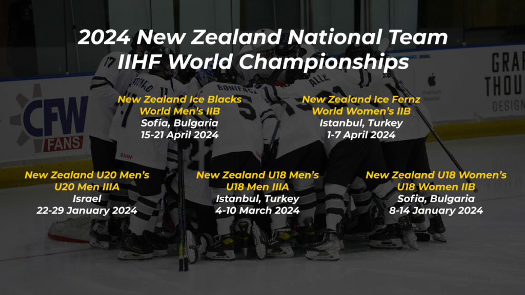 2024 IIHF World Championship Schedule Released New Zealand Ice Hockey